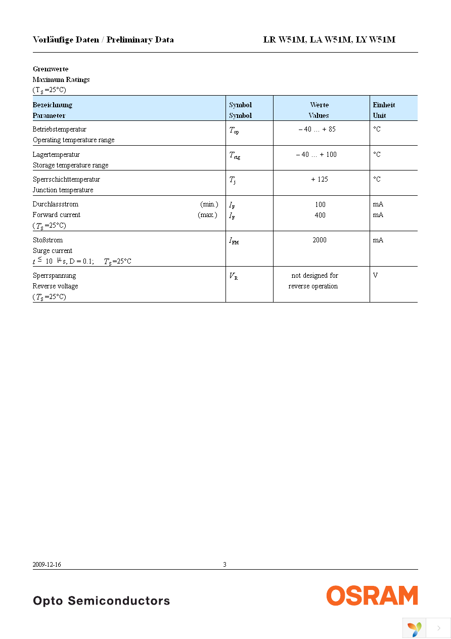 LY W51M-HXJY-36-Z Page 3